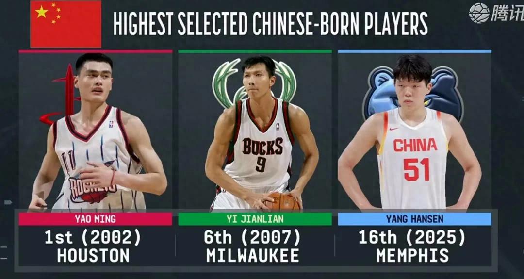 Yang Hansheng was selected 16th overall by the Trail Blazers! After 19 years, we finally have a first-round pick again.