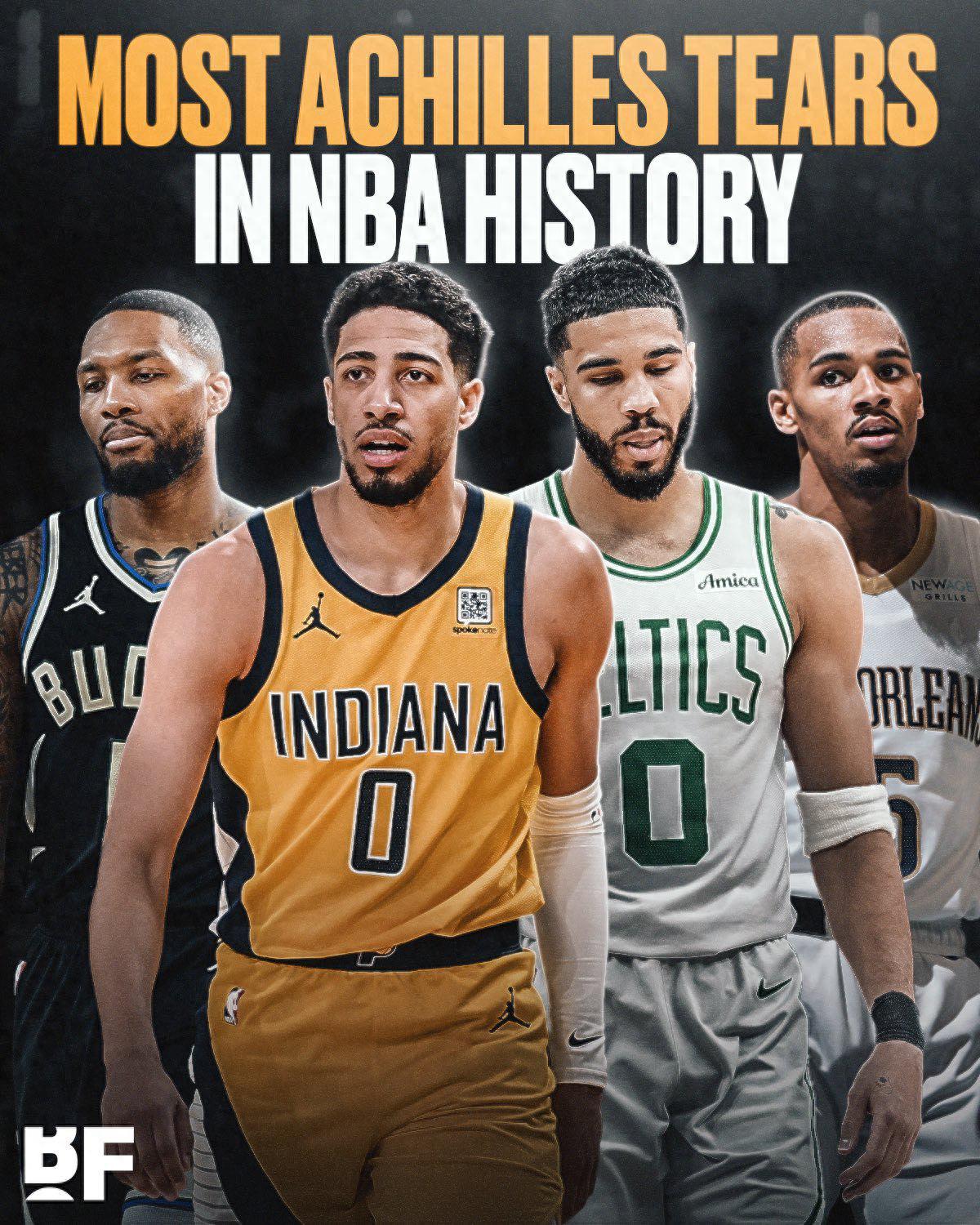 Sound the alarm! A record-breaking 8 cases of Achilles tears in a single NBA season: what is going on?