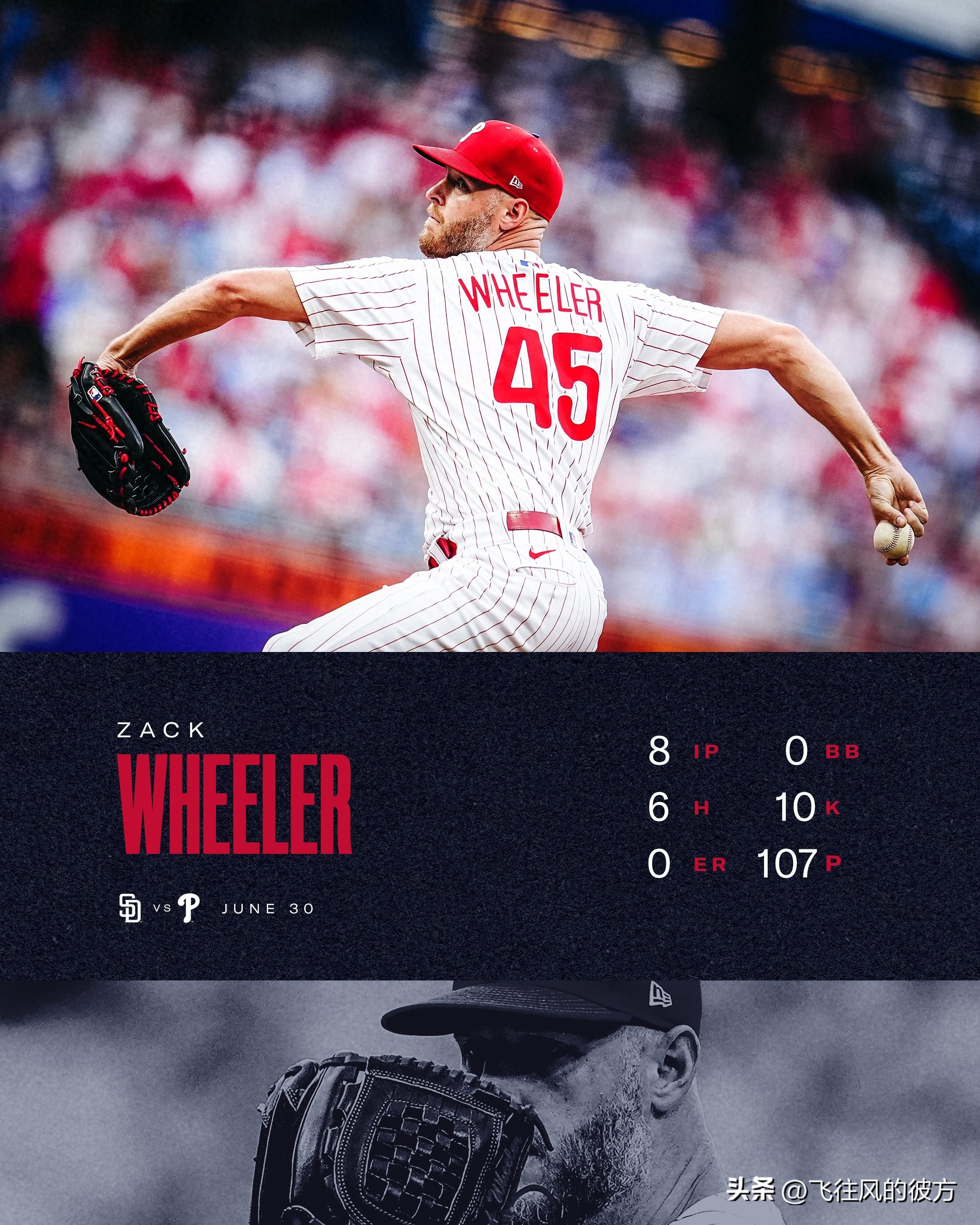 Philadelphia Phillies ace starter Wheeler sets historic 0.58 ERA in June, strikes out 10 to shut out Padres to close the month